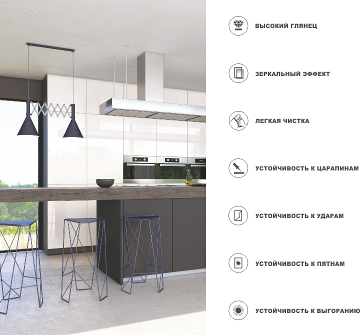 , ОТЛИЧНОЕ ПРЕДЛОЖЕНИЕ: АКРИЛОВЫЕ ФАСАДЫ ДЛЯ ТЕХ, КТО ХОЧЕТ ШАГАТЬ В НОГУ СО ВРЕМЕНЕМ